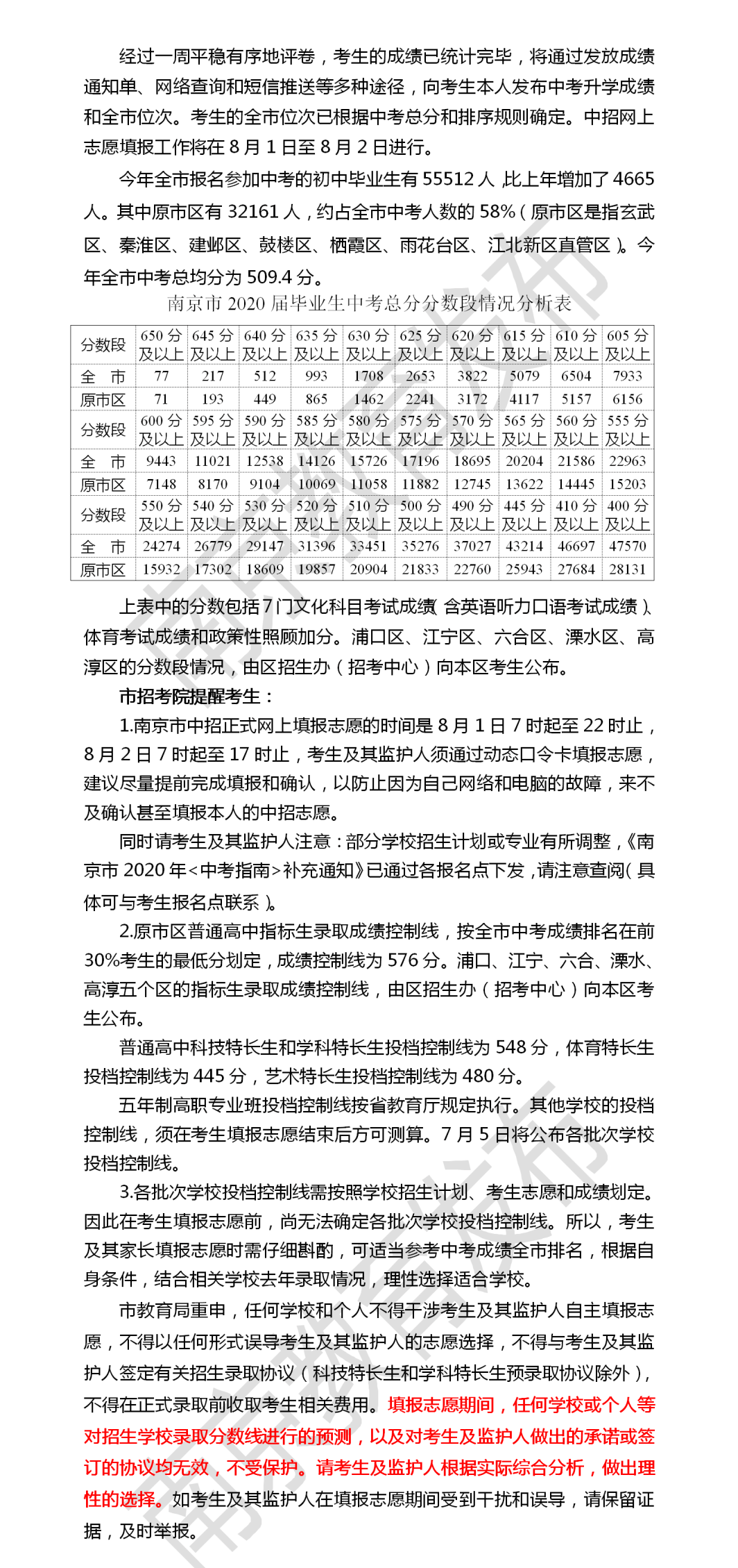 南京市中招投檔控制線(xiàn)揭曉?。▋雀娇偡址謹刀吻闆r分析表）